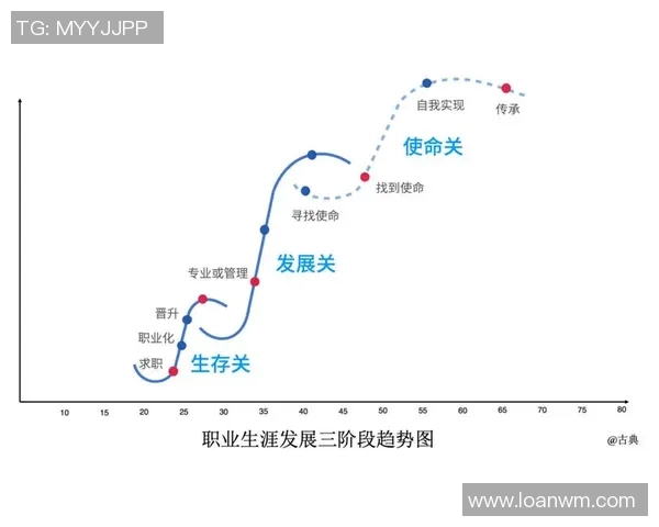 369完美表现的秘诀与实践方法分享助你提升个人能力与职业发展