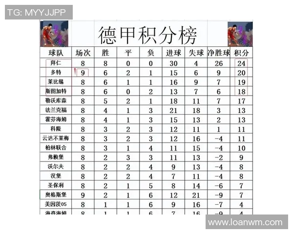 勒沃库森主场力克奥格斯堡升至德甲积分榜前列